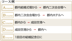 コース例