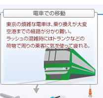 電車での移動 東京の複雑な電車は、乗り換えが大変　空港までの経路が分かり難い。ラッシュの混雑時にはトランクなどの荷物で周りの乗客に気を使って疲れる。