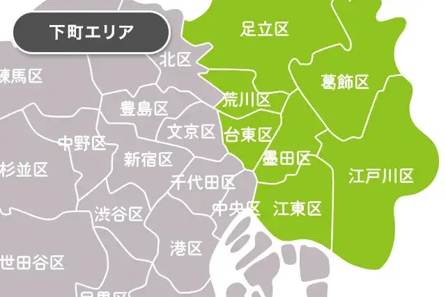 下町エリア