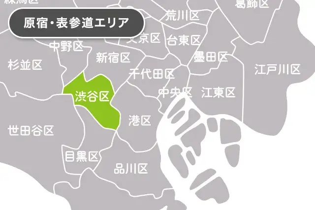 原宿・表参道エリア