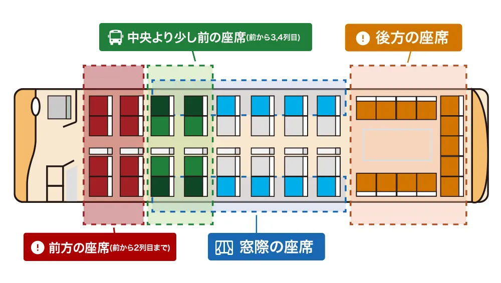 バス車内で昼寝をしてリラックスする乗客たち