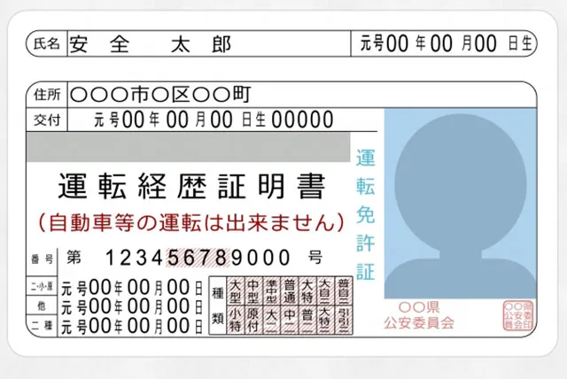 運転免許