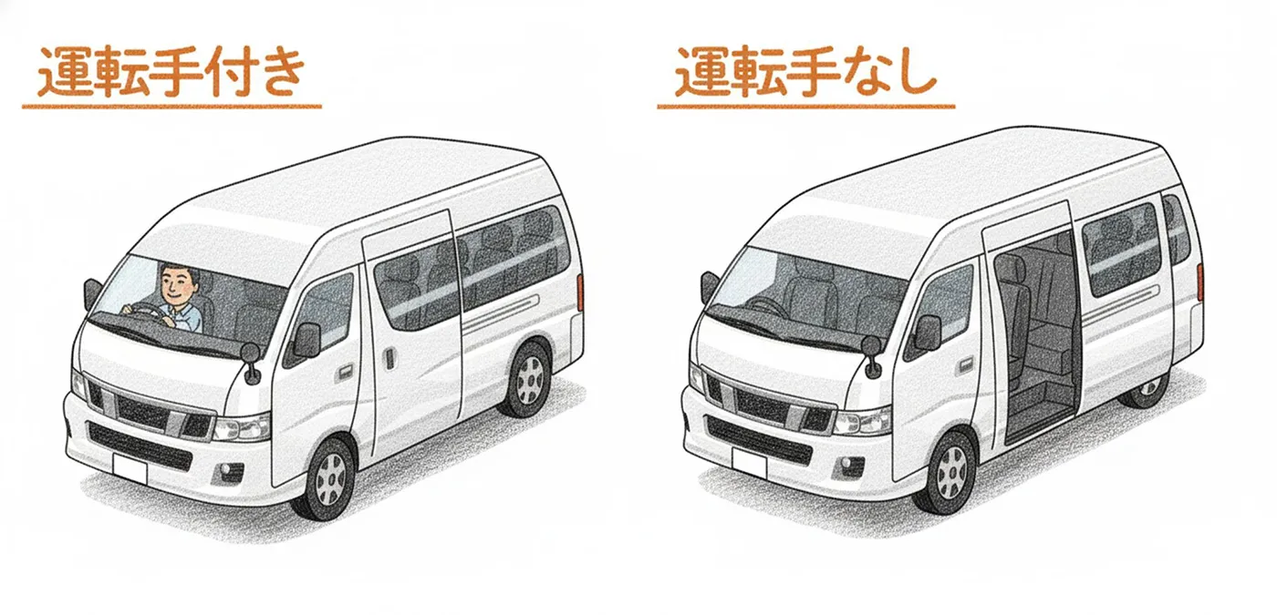 運転手付きと運転手なしの比較
