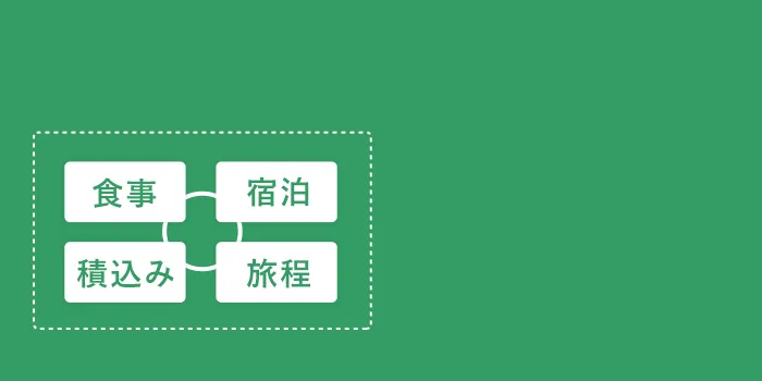 貸切バスの総合手配